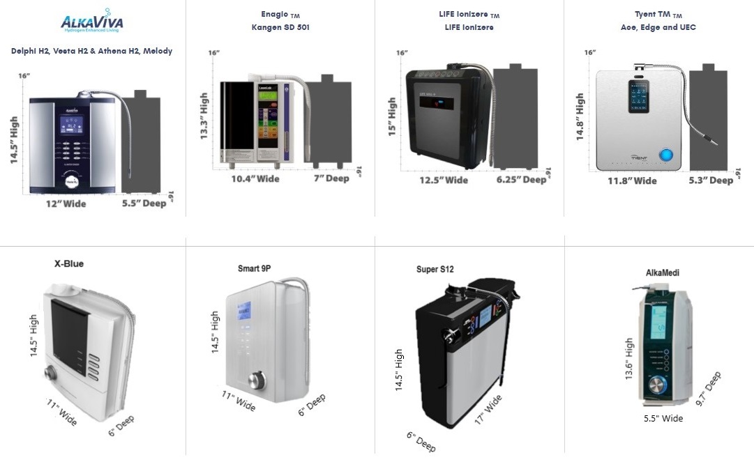 water-ionizer-size-comparisons.jpg