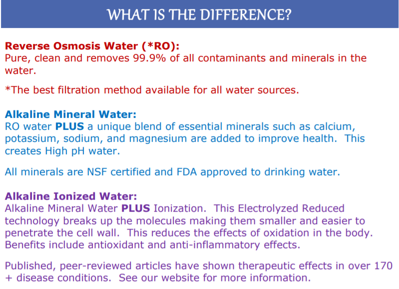 compare-water-vending.png