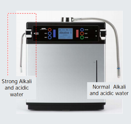 natural-sanitizer-ionizer.png