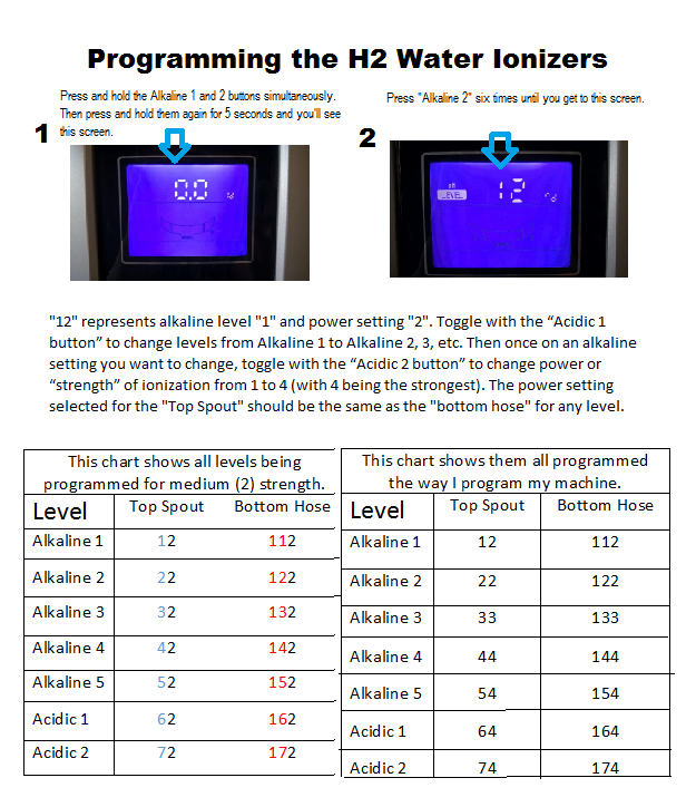 programming-h2.png