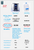 Price Comparison Chart